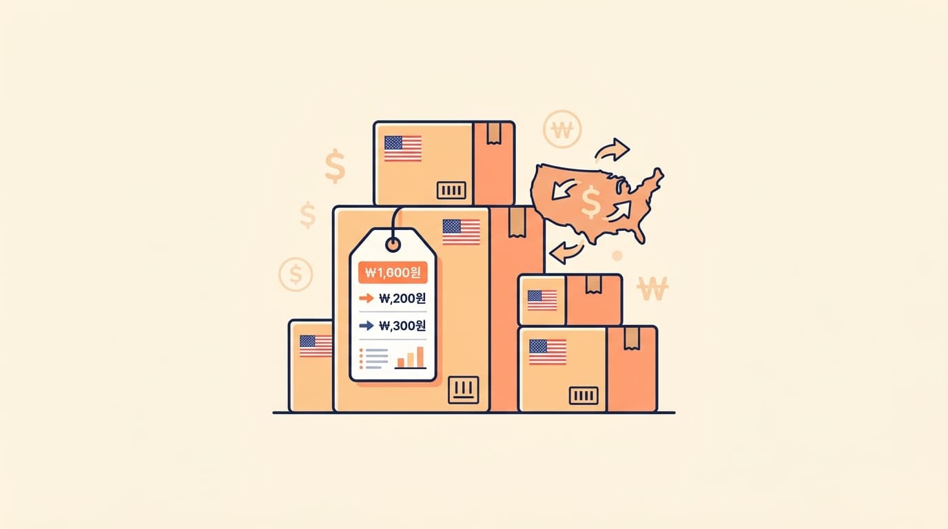 알리 바캉스 준비 세일 2026 직구 전략 — 6/15~20 최대 60% 할인, 배대지 역산 타이밍·면세한도 총정리
